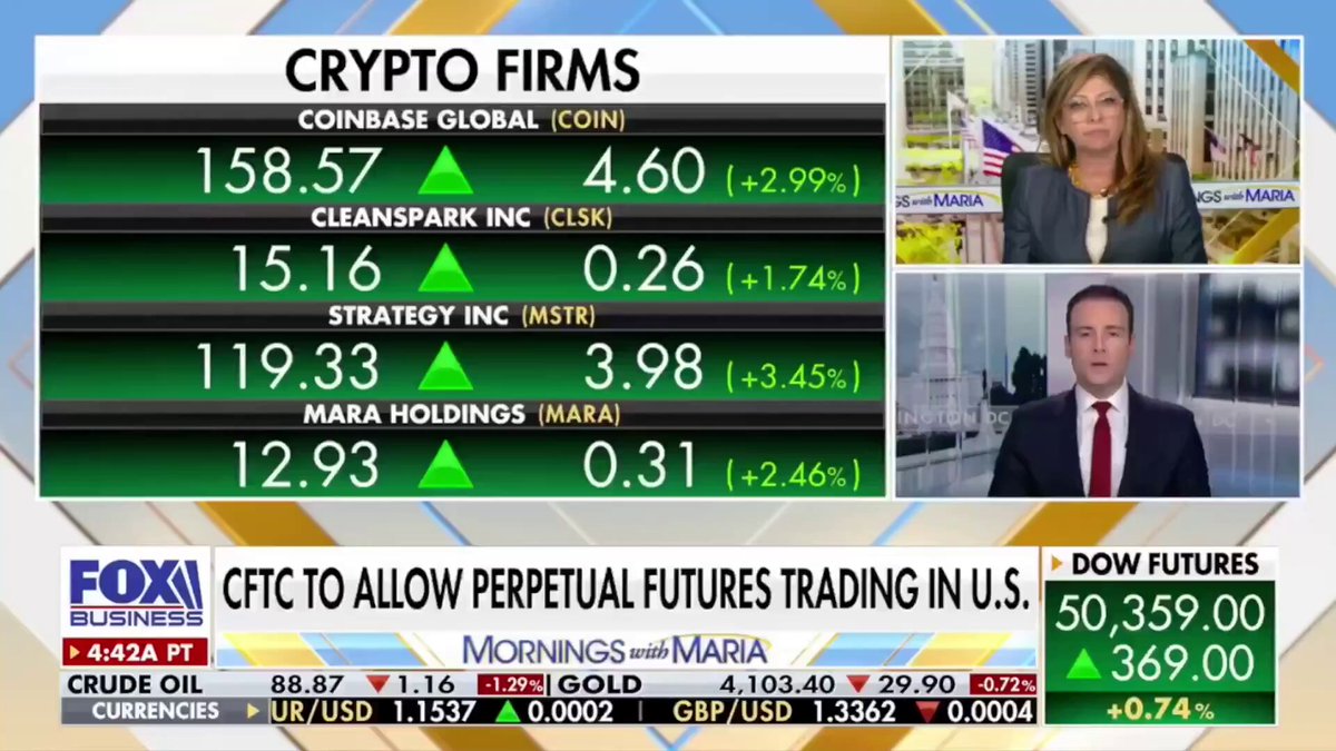 The image shows a news broadcast with two people, one man and one woman, sitting behind a computer screen displaying financial information about cryptocurrency trading. The news anchor is talking about the Cryptocurrency Futures Trading Commission (CFTC) allowing perpetual futures trading in U.S. markets. This implies that the CFTC has recently approved the use of cryptocurrencies for speculative purposes, which could potentially lead to increased interest and investment in this emerging market.

The financial information displayed on the screen includes stock prices, cryptocurrency values, and other relevant data related to the crypto industry. The image also contains text that reads "Crypto Firms" and "CFTC allows perpetual futures trading in U.S." This suggests that the news is discussing how the CFTC has recently made changes to its regulations regarding cryptocurrency trading.