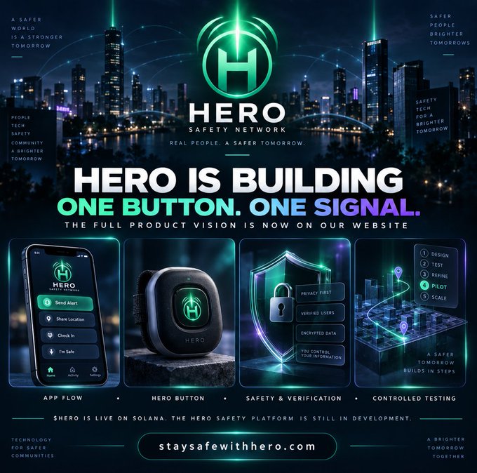 A promotional poster for 'HERO Safety Network' advertising a safety platform with the tagline 'ONE BUTTON. ONE SIGNAL,' showing app flow, the Hero Button device, safety features, and the website staysafewithhero.com.