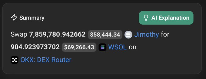 The image shows a DEX swap summary on OKX: 7,859,780.94 $JIMOTHY (~$58,444.34) was swapped for 904.92 $WSOL (~$69,266.43), illustrating the post's claim of someone selling off their $JIMOTHY holdings at a loss.