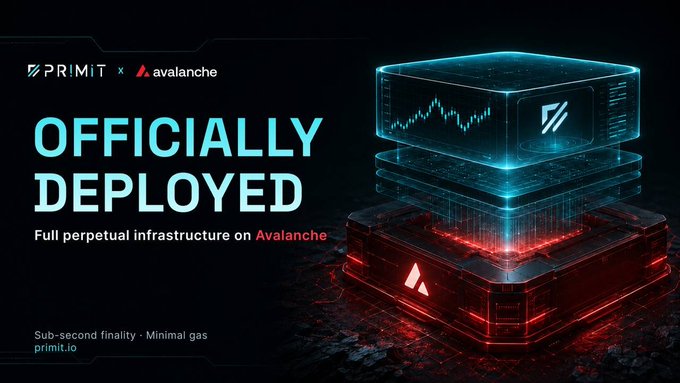 The image is a promotional graphic with the logos "PRIMIT" and "AVALANCHE" at the top, featuring bold text "OFFICIALLY DEPLOYED" alongside the tagline "Full perpetual infrastructure on Avalanche," with smaller text noting "Sub-second finality · Minimal gas" and the URL "primit.io."

On the right, a futuristic 3D render shows a glowing red base platform supporting a translucent cyan cube displaying financial charts and the Primit logo, visually representing Primit's fully on-chain perpetual futures trading infrastructure now live on Avalanche.