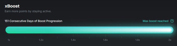 A xBoost progress bar shows 151 consecutive days of active boosting with maximum 2x boost reached, displayed on a dark background with a glowing teal gradient. The interface, tied to xStocksFi, highlights a rewards streak that complements the user's message about building an RWA portfolio with stocks like $KO, $MCD, $GOOGL, $MSFT, and $SPY.