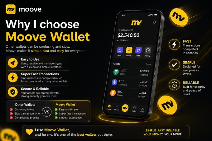 A marketing infographic for Moove Wallet titled 'Why I choose Moove Wallet,' highlighting features like Easy to Use, Super Fast Transactions, and Secure & Reliable, with a mockup showing a $2,540.50 balance and supported assets USDT, ETH, and BTC.