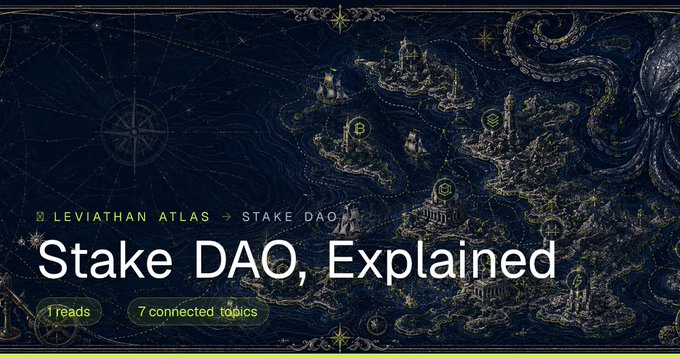 A dark fantasy map titled 'LEVIATHAN ATLAS → STAKE DAO' with the heading 'Stake DAO, Explained', showing 1 read and 7 connected topics over an illustrated map of islands and sea creatures.