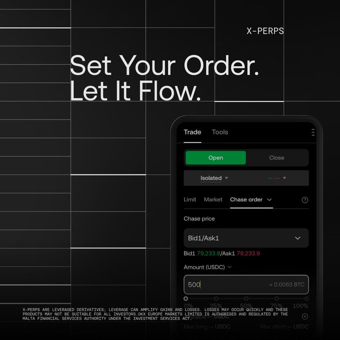 This promotional graphic for **X-PERPS** features the tagline "Set Your Order. Let It Flow." against a dark grid background, showcasing a mobile trading interface with the new Chase Order feature. The screenshot displays order parameters including a Chase price set at "Bid1/Ask1" (with values of 79.2333/79.2339), an order amount of 500 USDC equal to 0.0063 BTC, and a slider ranging from 0% to 100%, illustrating how the tool allows limit orders to automatically reprice to the best bid or ask in European markets.