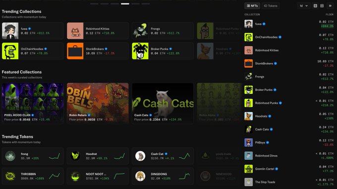 A dark-themed NFT marketplace dashboard showing trending collections like 'OnChainNoobs', 'StonkBrokers', and 'Robinhood Kitties' along with featured collections and trending tokens.