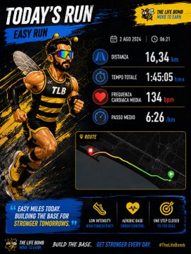 A workout summary infographic titled 'TODAY'S RUN' showing an easy run on August 2, 2024, with 16.34 km distance, 1:45:05 time, 134 bpm average heart rate, and 6:26 km pace.