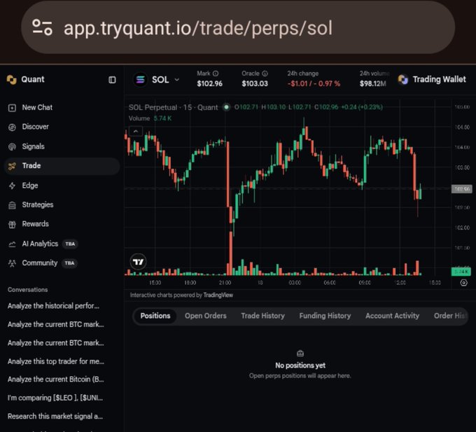 A screenshot of a cryptocurrency trading interface on app.tryquant.io showing a 15-minute SOL Perpetual candlestick chart, currently at $102.96, with a 24-hour change of -0.97%.