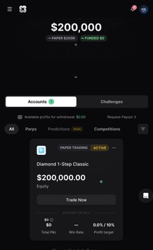 A mobile app screenshot displays a financial account with a balance of "$200,000". It features tabs for Accounts and Challenges, and lists an active "PAPER TRADING" challenge titled "Diamond 1-Step Classic" for the same amount, with an equity indicator and "Trade Now" button.