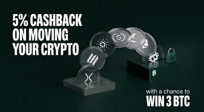 The image is a promotional advertisement for Bitpanda offering "5% CASHBACK ON MOVING YOUR CRYPTO" with a chance to "WIN 3 BTC," featuring metallic coins with various crypto symbols (including Cardano, XRP, and others) alongside a padlock and the Bitpanda logo. This directly ties to the post's message about Bitpanda delivering superior liquidity and execution to EU crypto users, particularly as Binance scales back in the region—the cashback incentive serves as a tangible benefit to attract users migrating their assets to Bitpanda's MiCA-compliant platform.