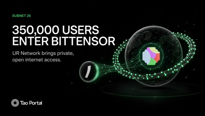 A promotional graphic for "Subnet 25" announces that "350,000 USERS ENTER BITTENSOR," with UR Network highlighted as the decentralized VPN service bringing private, open internet access to the Tao Portal ecosystem. The image visually represents the integration described in the post, showing the UR Network logo orbiting a digital globe alongside the Bittensor symbol to emphasize the merger of existing VPN infrastructure with the Bittensor network as Subnet 25.
