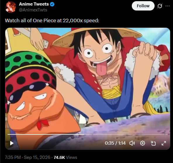An Anime Tweets post (@AnimexTwts) shows a One Piece video clip captioned 'Watch all of One Piece at 22,000x speed,' featuring Luffy and another character, with 74.6K views.
