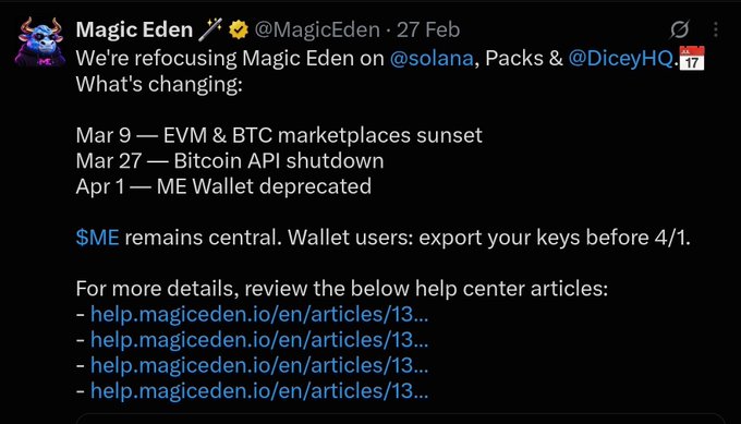Magic Eden (@MagicEden) announced on February 27 that it is refocusing on Solana, Packs, and DiceyHQ, sunsetting its EVM and BTC marketplaces on March 9, shutting down its Bitcoin API on March 27, and deprecating ME Wallet on April 1 — with instructions for users to export their keys before April 1. The announcement supports the accompanying post's claim of Magic Eden's decline, as the company is scaling back its multi-chain ambitions to concentrate on its original Solana ecosystem.