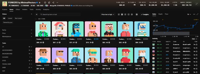 A screenshot of a cryptocurrency NFT marketplace showing a collection called 'FUNKERS by MinimalVectors' with floor price of $66.92 and various pixel art character listings priced between $66 and $96.
