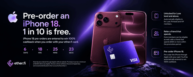 A sleek advertisement promoting iPhone 18 pre-orders via ether.fi card, highlighting a 100% cashback promotion (up to $2,000) for 1 in 10 eligible pre-orders, with key stats: "6 DAYS, 18 HRS, 25 MINS, 23 SECS" countdown and benefits for Luxe, Pinnacle, and VIP members.