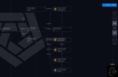 The image appears to be a transaction flow diagram from BscScan tracking wallet activity related to the ELEMON Mystery Box sales, visualizing the movement of funds from the $6M raised on 23/11/2021, where approximately $300K went to liquidity and $5.7M was transferred to Binance.