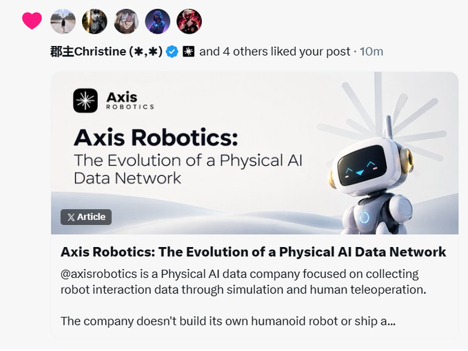 A social media post about 'Axis Robotics: The Evolution of a Physical AI Data Network', describing @axisrobotics as a Physical AI data company that collects robot interaction data through simulation and human teleoperation.