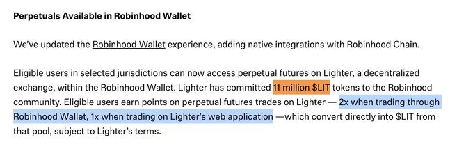 A Robinhood announcement announces that eligible users can now access perpetual futures on Lighter, a decentralized exchange, through the Robinhood Wallet, with Lighter committing 1 million $LIT tokens to the community and offering 2x points for trades via Robinhood Wallet compared to Lighter's web app—directly relevant to the poster's experience farming Lighter before its TGE during the $26M reward season.