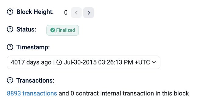A blockchain explorer screenshot showing Block Height 0, Status Finalized, Timestamp Jul-30-2015 03:26:13 +UTC, and 8893 transactions.