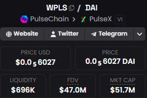The image displays a cryptocurrency trading chart for the WPLS/DAI pair on PulseChain and PulseX, showing a price of $0.0₅6027 (0.0₅6027 DAI), liquidity of $696K, FDV of $47.0M, and market cap of $51.7M. 

This data supports the post's claim about PulseChain's ("WPLS") market metrics being strikingly low, highlighting the low price and liquidity as a potential opportunity for accumulation while suggesting current holders may be at a loss.