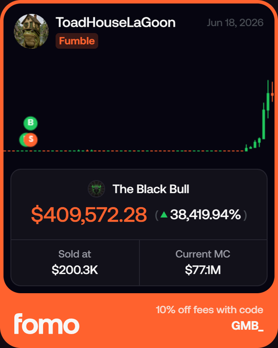 A screenshot from Fomo app showing user "ToadHouseLaGoon" who "Fumbled" on the token "The Black Bull," selling at $200.3K market cap and missing out on a $409,572.28 gain (38,419.94%) as the current market cap reached $77.1M, illustrating the post's lament about missing massive gains by not holding $ANSEM.
