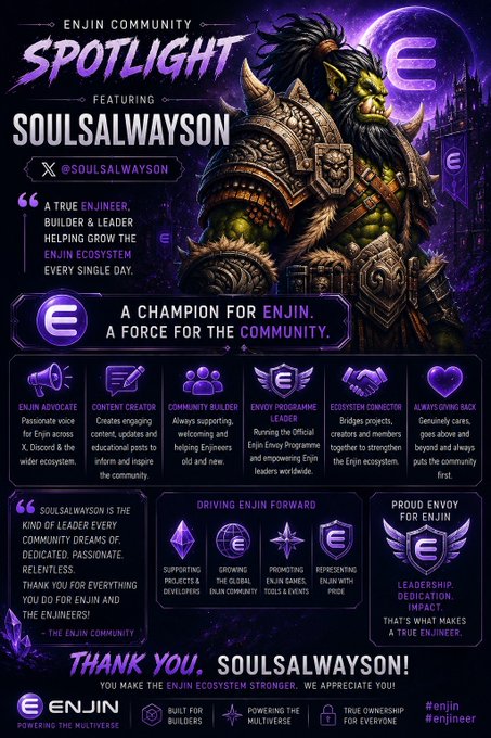 A purple-themed promotional graphic titled "ENJIN COMMUNITY SPOTLIGHT" featuring a fantasy orc character and the text "FEATURING SOULSALWAYSON", highlighting various community roles.