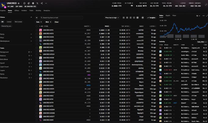 A dark-themed cryptocurrency trading interface displaying 'UNCX' token listings on Uniswap V3 with various Unlocked NFT assets, price data, and a sales chart on the right side.