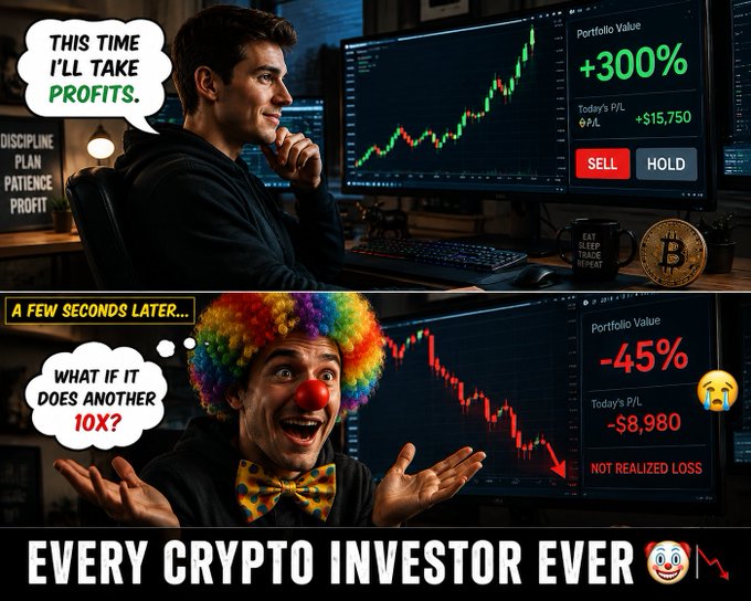 A two-panel meme shows a crypto trader's internal struggle: in the top frame, he rationally decides to take profits after seeing "+300%" gains on his $15,750 portfolio, saying "This time I'll take profits," but in the bottom frame, moments later, he's dressed as a clown contemplating "What if it does another 10x?" while his portfolio crashes to a "-45%" not realized loss of -$8,980. The image humorously illustrates the post's point about how greed causes traders to abandon their profit-taking plans and end up with losses.