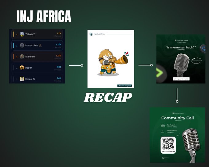INJ AFRICA recap graphic featuring a leaderboard with users like Tebasv2, Immaculate, Mandem, lrsic1D, and Hibee_Fi, alongside a cartoon mascot blowing a horn and microphone illustrations promoting a community call.