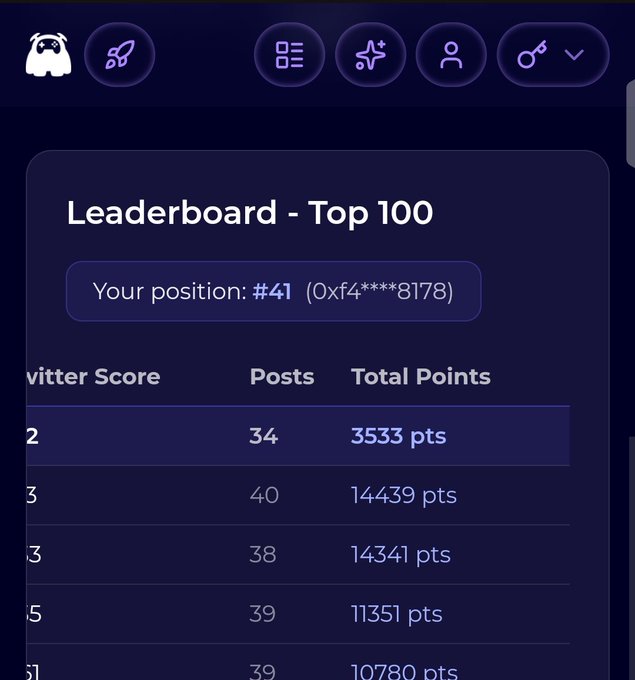 The image shows a leaderboard for a game, with a scorecard displaying the scores of two players against each other. The player on the left has a total of 440 points, while the player on the right has 1339 points. Both players are currently in the top 10 positions. The post also mentions that the player on the left is bullish about @Appreciators_IO and @useTria.