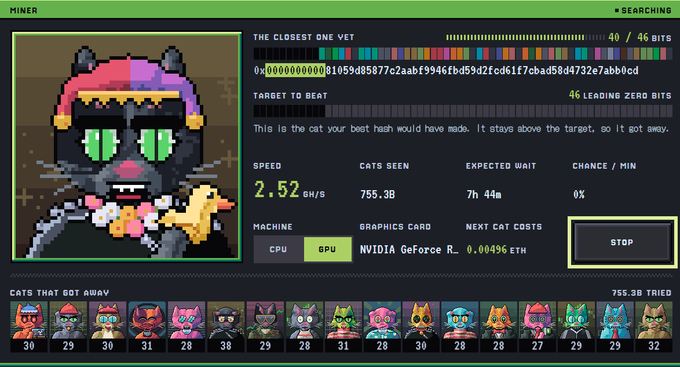 A pixel-art crypto mining dashboard titled "MINER" displays a large cat character alongside mining statistics, including a hash rate of 2.52 GH/S, 755.38 cats seen, and 40/46 bits matched against a target hash, with NVIDIA GeForce RTX GPU processing and a queue of cats tried at the bottom.