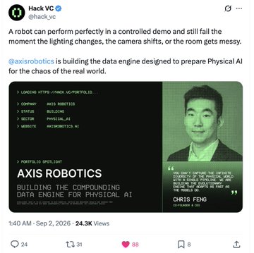 A Hack VC tweet (@hack_vc) discussing robotics, featuring a portfolio spotlight on AXIS ROBOTICS with co-founder Oris Feng, tagged 'BUILDING THE COMPOUNDING DATA ENGINE FOR PHYSICAL AI', posted at 1:40 AM Sep 2, 2026 with 24.3K views.