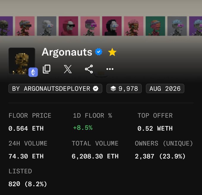 A screenshot of an NFT collection page on OpenSea for 'Argonauts' by argonautsdeployer, showing a floor price of 0.564 ETH, 24H volume of 74.30 ETH, and 2,387 unique owners, dated AUG 2026.