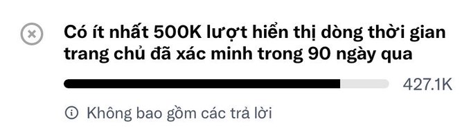 A Vietnamese-language notification stating 'Có ít nhất 500K lượt hiển thị đồng thời gian trang chủ đã xác minh trong 90 ngày qua' with a progress bar at 427.1K.