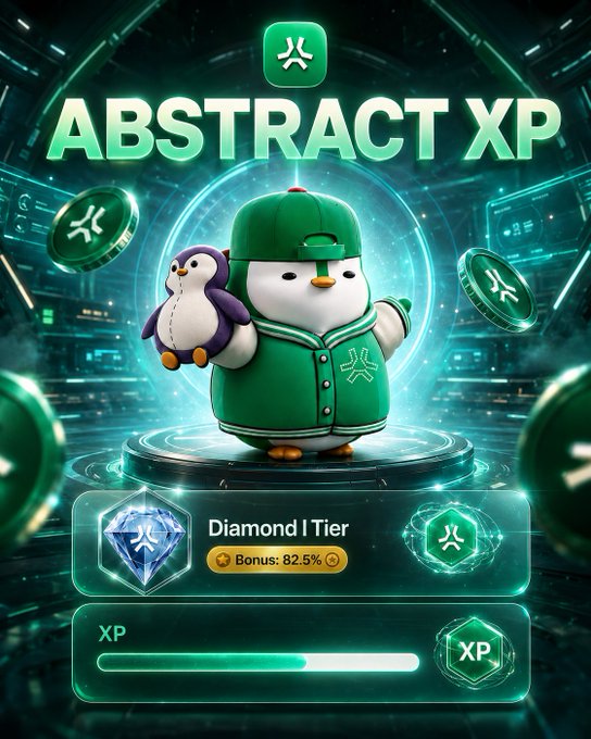 The image is a vibrant promotional graphic for "ABSTRACT XP" on AbstractChain, featuring a cute penguin mascot in a green varsity jacket alongside a "Diamond I Tier" badge with an 82.5% bonus and a glowing XP progress bar, perfectly matching the celebratory "XP day" announcement.