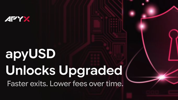 The image features a pink shield with a keyhole on top of it, accompanied by text that reads "apyUSD Unlocks Updated". The text also includes details about the new feature for users who want to lock their account or access their funds.