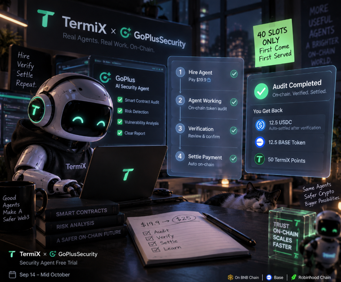 A promotional graphic for TermiX × GoPlusSecurity shows a robot labeled "GoPlus AI Security Agent" working on a laptop, with a 4-step onchain process displayed: Hire Agent ($19), Agent Working, Verification, and Settle Payment, highlighting a free trial offering 40 slots from Sep 14–Mid October with rewards of 12.5 USDC, 12.5 BASE Token, and 50 TermiX Points. The image visually reinforces the post's message by illustrating the transparent agent economy workflow where users pay, receive work, verify results, and settle payment on-chain.