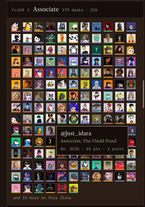 A screenshot of 'FLOOR 3 Associate' page showing 179 desks with 21% filled, displaying a highlighted profile for '@Just_idara' from 'The Vladd Fund' with 'No. 0536 · 65 pts · 1 posts'.