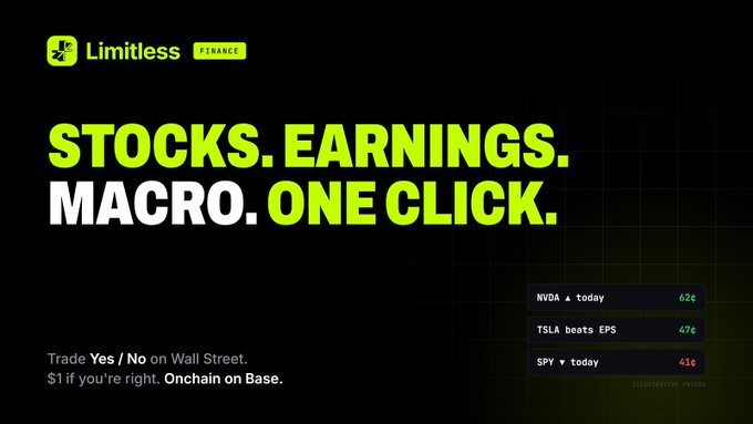 A black-and-neon-green Limitless Finance ad reads “STOCKS. EARNINGS. MACRO. ONE CLICK.” and includes market cards such as “NVDA ▲ today,” “TSLA beats EPS,” and “SPY ▼ today.”
