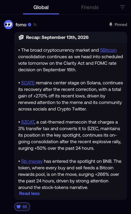 Mobile screenshot of a social media post from user 'fomo' with a 'Recap: September 13th, 2026' discussing cryptocurrency consolidation, mentioning $Bitcoin, $CATE (up +270%), $ZCAT (up +50%), and $b-money (up +266%).