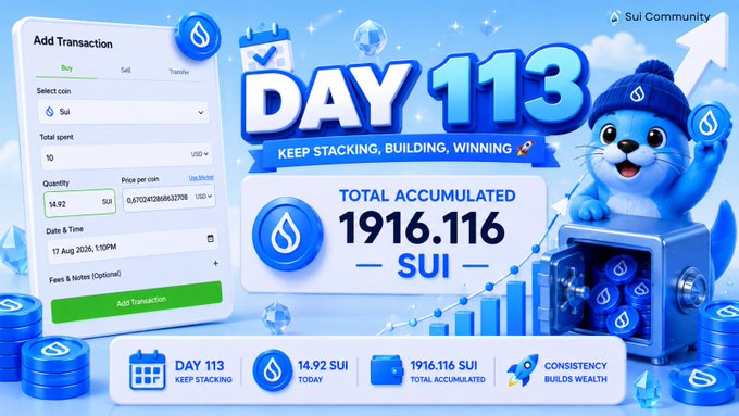 A vibrant promotional graphic celebrates "DAY 113" of stacking SUI cryptocurrency, featuring an "Add Transaction" form detailing a 10 USDC investment for 14.92 SUI at $0.67 per coin. It highlights a total accumulated balance of 1916.116 SUI, accompanied by a blue otter mascot on a treasure chest, reinforcing the "keep stacking, building, winning" theme of the Sui Community.