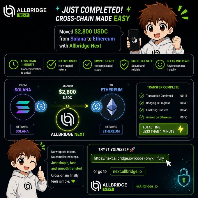 An Allbridge Next promotional graphic showing $2,800 USDC transferred from Solana to Ethereum in under 1 minute, featuring an anime-style character and the URL 'https://next.allbridge.io/?code=onyx_fury'.