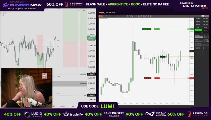 The image captures a trading session where a trader analyzes charts, likely on the NinjaTrader platform, as indicated by the "POWERED BY NINJATRADER PROP" text. The accompanying post about a "Trump spike" relates to a volatile market event being observed and potentially traded.