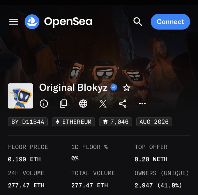 The image shows an OpenSea collection page for "Original Blokyz" with a floor price of 0.199 ETH, 24H volume of 277.47 ETH, and 2,947 unique owners, supporting the post's mention of a 0.2 ETH floor price for the raffle they participated in but didn't win.