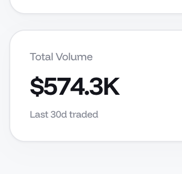 A dashboard card displays 'Total Volume $574.3K' with the subtext 'Last 30d traded'.