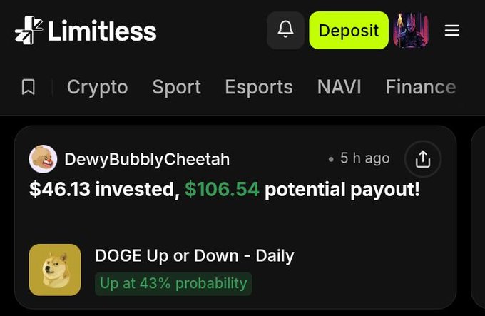 A screenshot of the Limitless platform showing a recent trade by user DewyBubblyCheetah, who invested $46.13 on the "DOGE Up or Down - Daily" market with a 43% probability of an upward movement, resulting in a potential payout of $106.54.