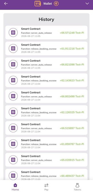 Screenshot of a Pi Wallet History screen showing multiple Test-PI transactions (e.g., +66.571248, +61.911216, +62.143623) from Smart Contract functions like "server_auto_release" and "release_booking_escrow" dated 2026-08-27, illustrating the post's point that smart contracts are now visible on developers' Testnet wallets via RPC following the V27 upgrade.