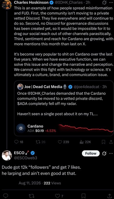 The image shows Charles Hoskinson (@IOHKCharles) addressing concerns about the Cardano community's move to a vetted private Discord, referencing Cardano (ADA) trading at $0.19 down 4.53%, while ESCO (@ESCOweb3) responds by calling out someone named "Dude" with 12k followers for getting only 7 likes—highlighting criticism of community members excessively promoting Charles to gain visibility.