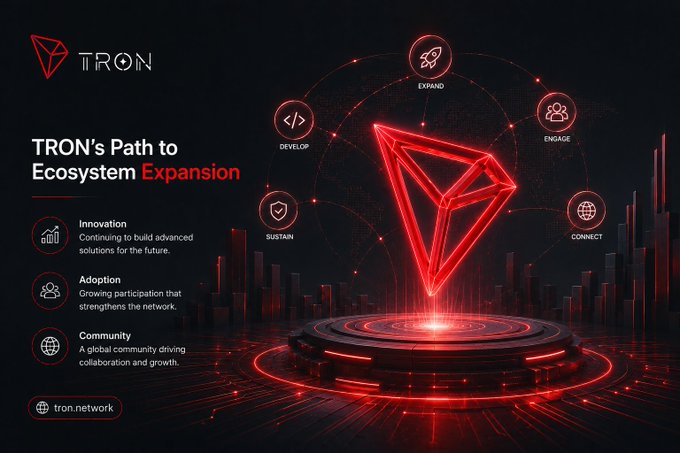 A TRON promotional graphic titled 'TRON's Path to Ecosystem Expansion,' highlighting Innovation, Adoption, and Community pillars, with icons for Expand, Develop, Engage, Sustain, and Connect around a glowing red TRON logo.