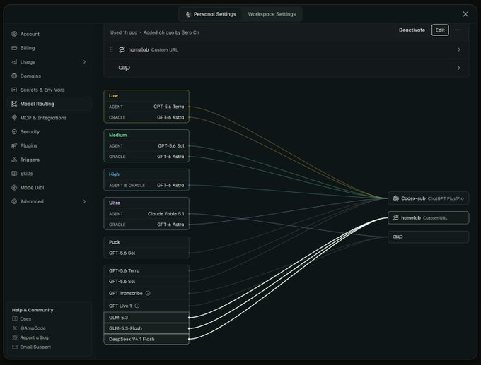 A screenshot of a model routing settings interface showing various AI models (GPT-5.6, Claude Fable 5.1, GLM-5.3, etc.) routed to different connections like Codex-sub, homelab, and OMP.