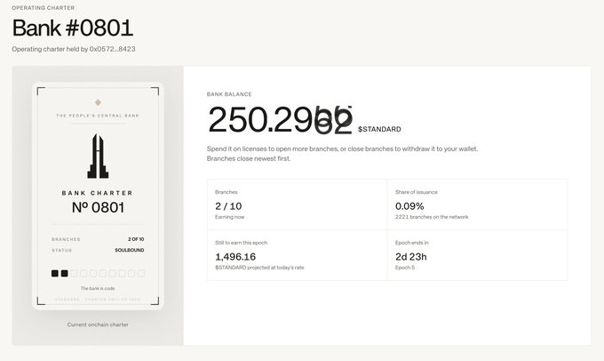 A digital banking interface displays 'Bank #0801' with a bank balance of 250.29 BTC, showing branches at 2/10 and various financial statistics.